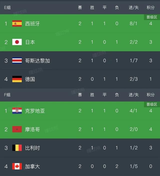 女被c